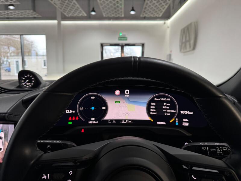 PORSCHE TAYCAN